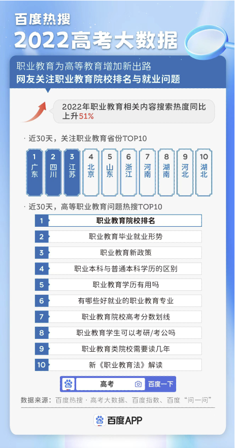 维保工程 第250页