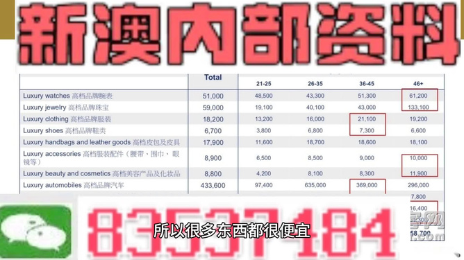 新闻中心 第257页