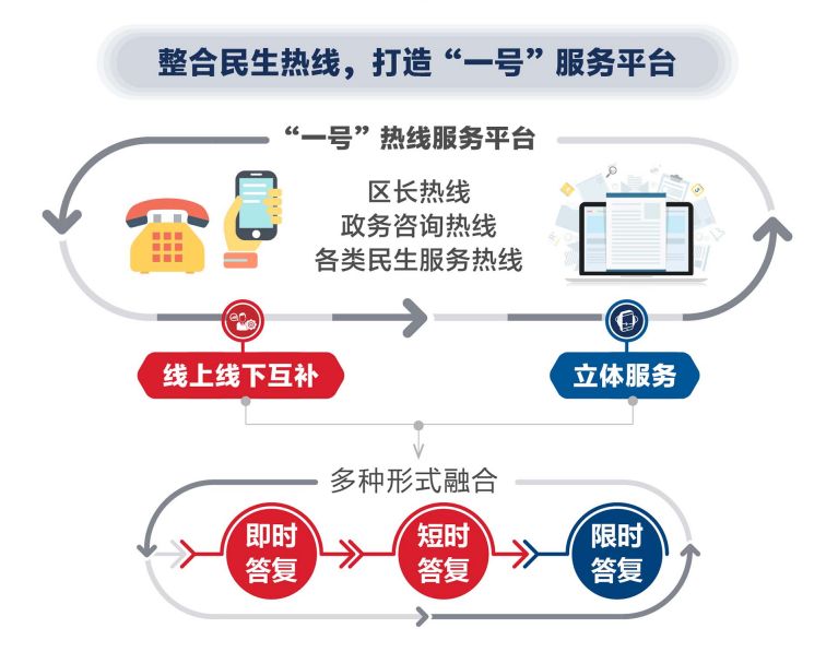 新闻中心 第256页