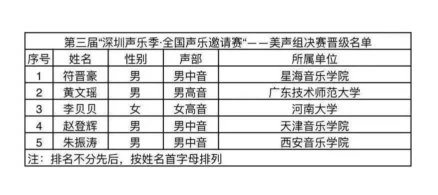 实验行业冷库 第256页