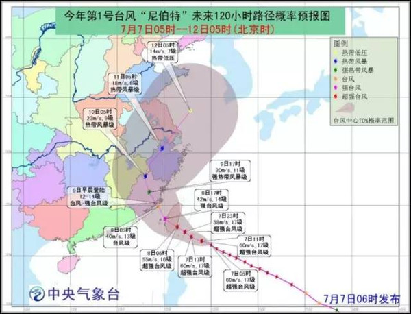 实验行业冷库 第250页