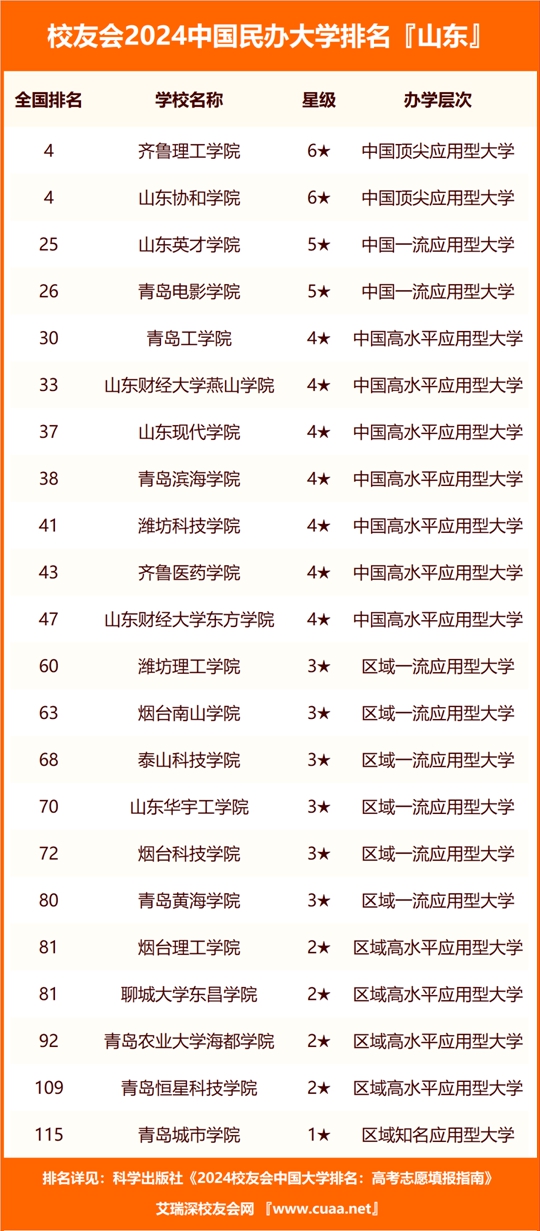 小型冷库设计 第254页