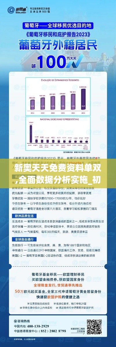实验行业冷库 第249页