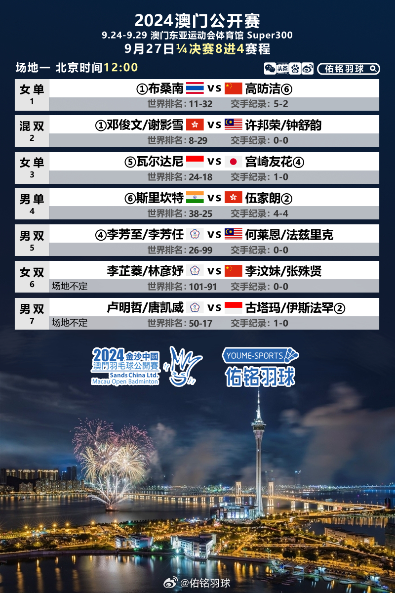 小型冷库设计 第251页