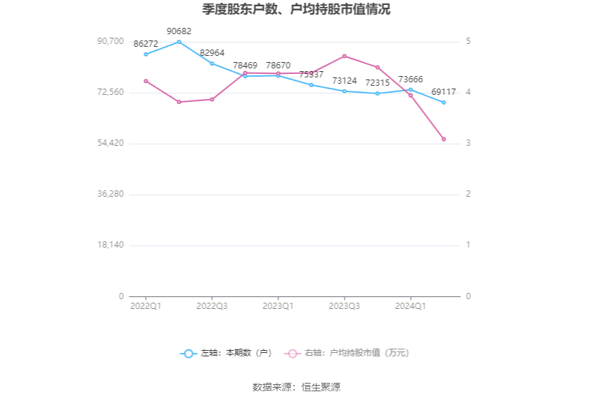 实验行业冷库 第246页