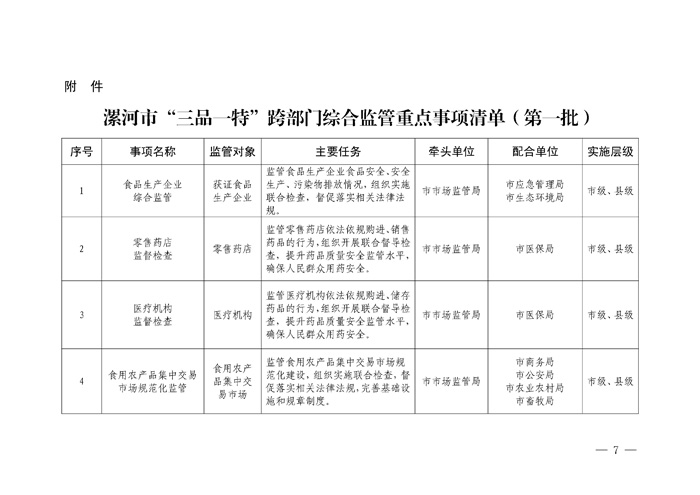 维保工程 第235页