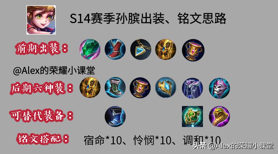 小型冷库设计 第248页