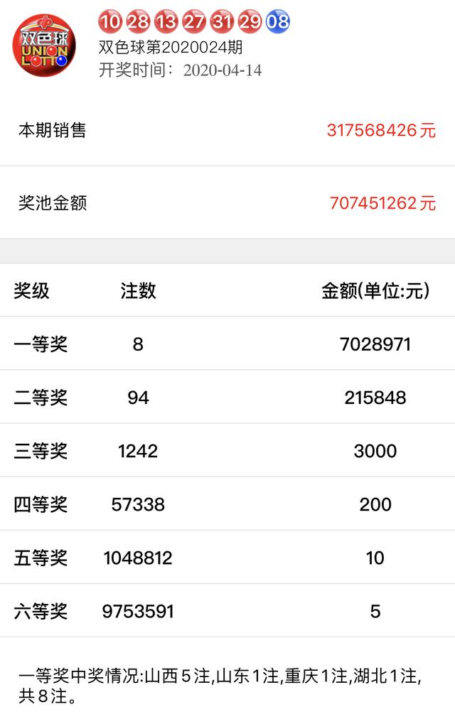 维保工程 第233页