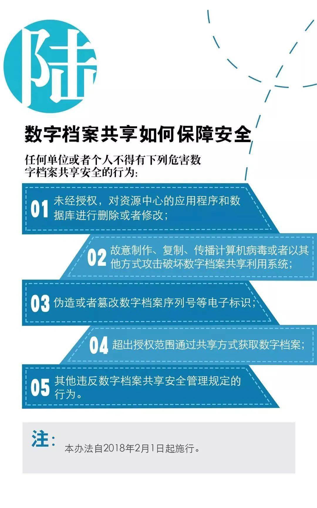 维保工程 第231页
