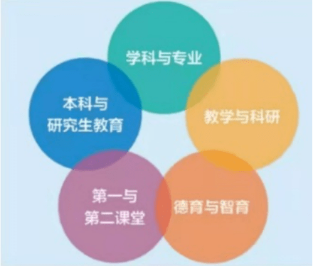 维保工程 第228页