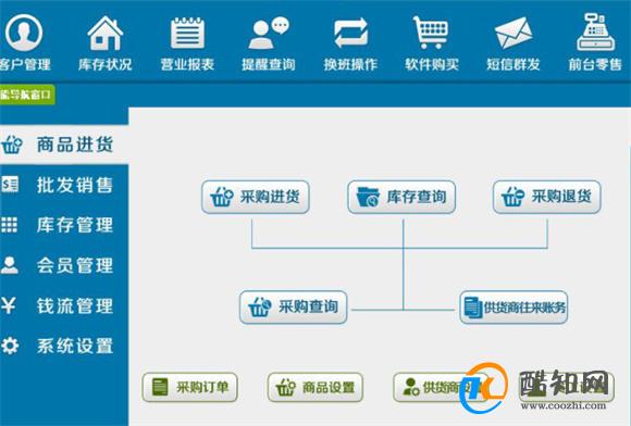 维保工程 第225页
