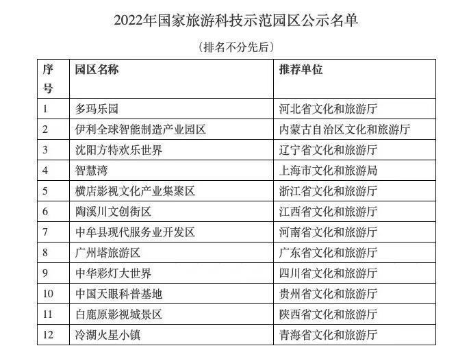 新闻中心 第230页