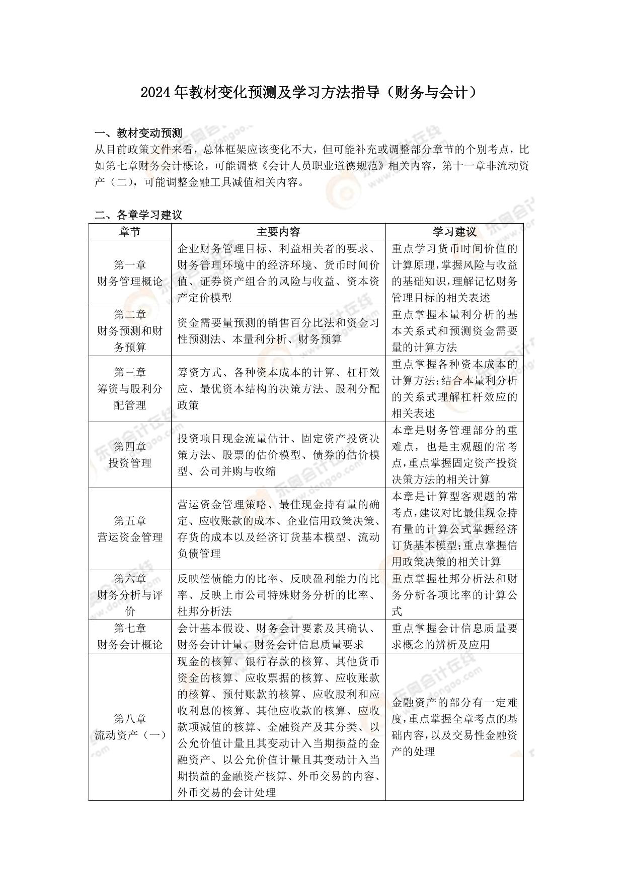 维保工程 第218页