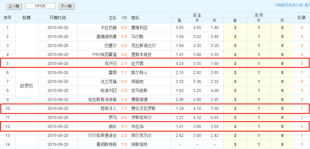 实验行业冷库 第227页