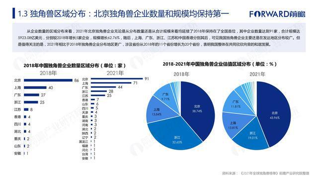新闻中心 第225页