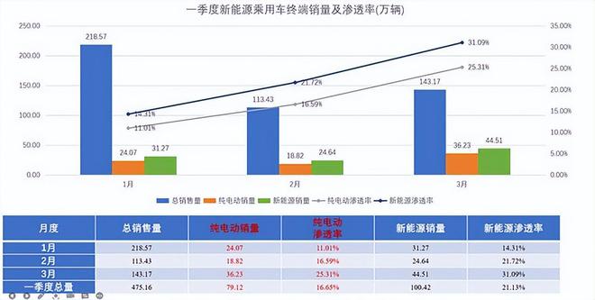 维保工程 第213页