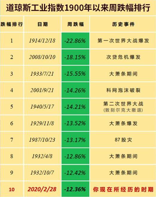 实验行业冷库 第220页