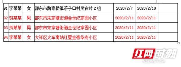 第1057页