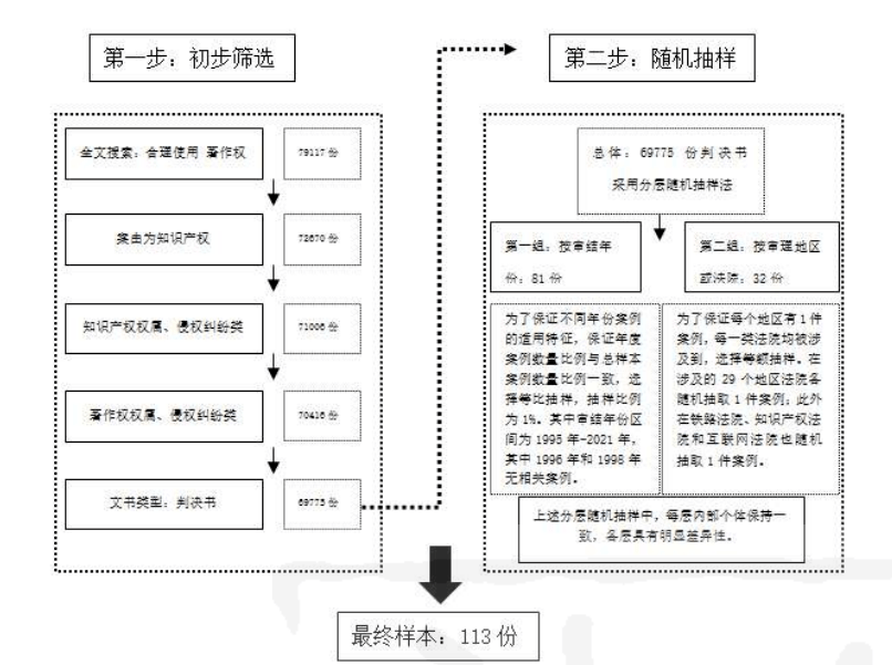 第1037页