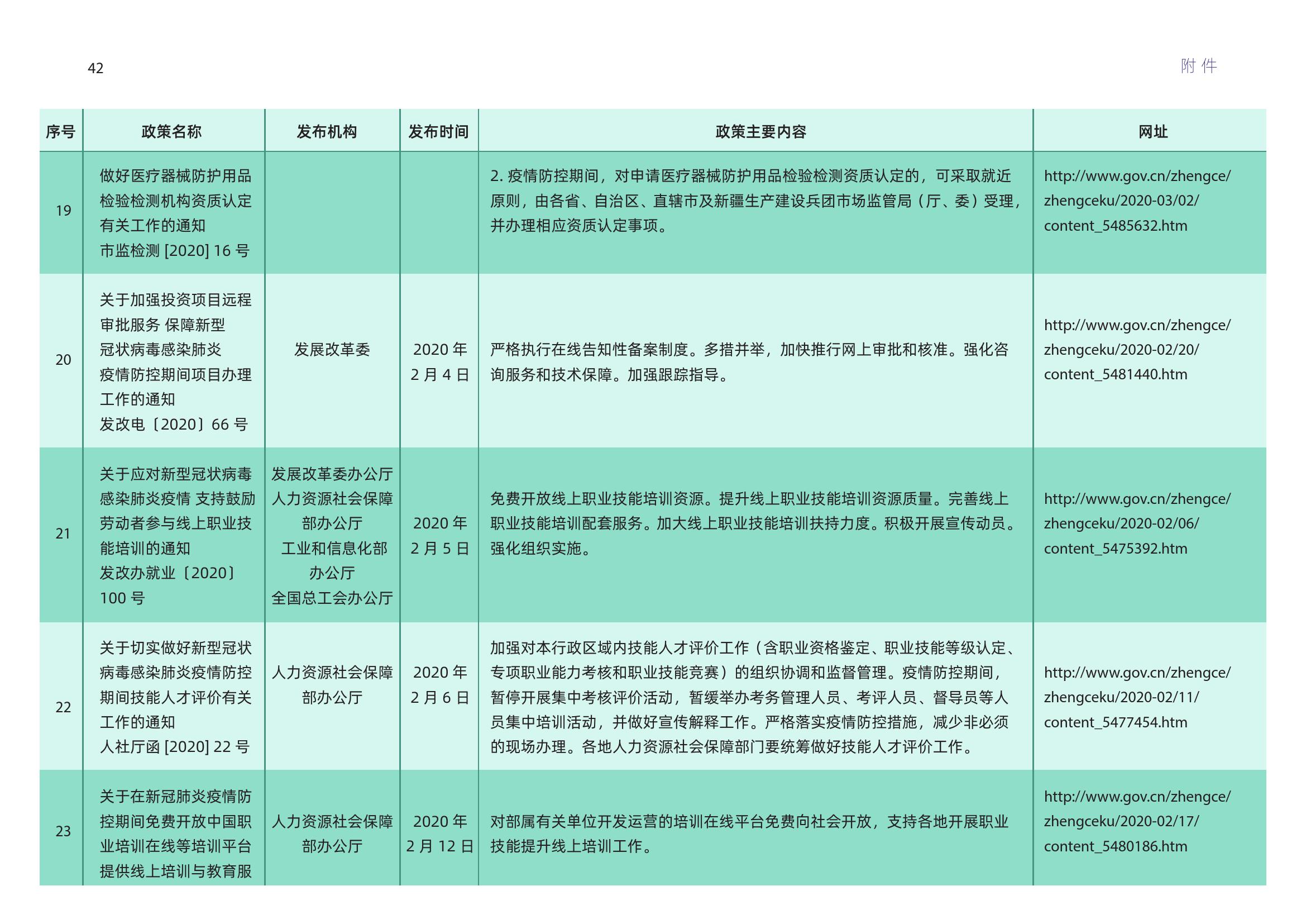 第1021页