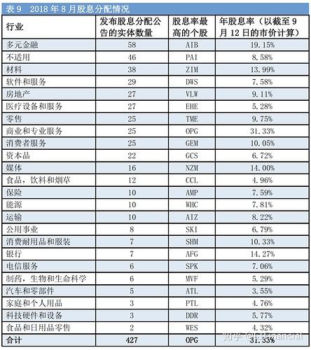 第1018页