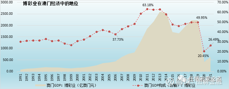 第1015页