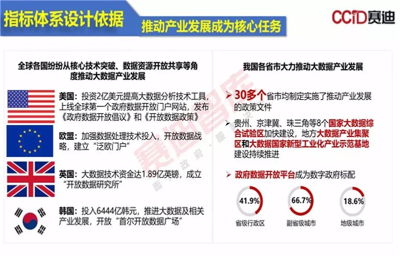 第1013页