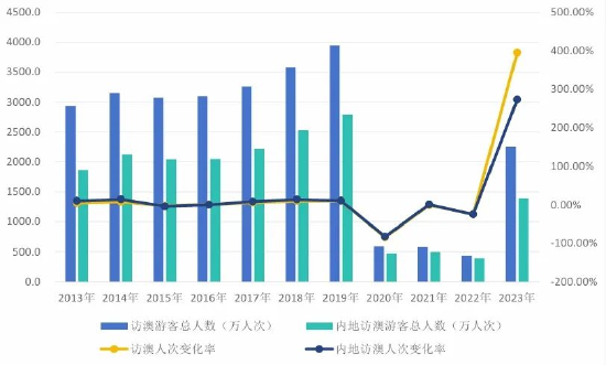 第1012页