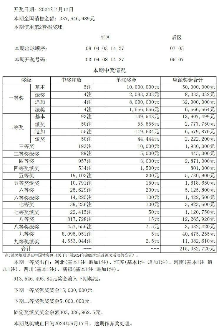 第1007页