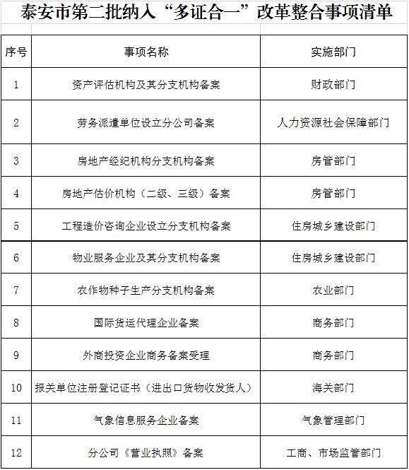 第979页