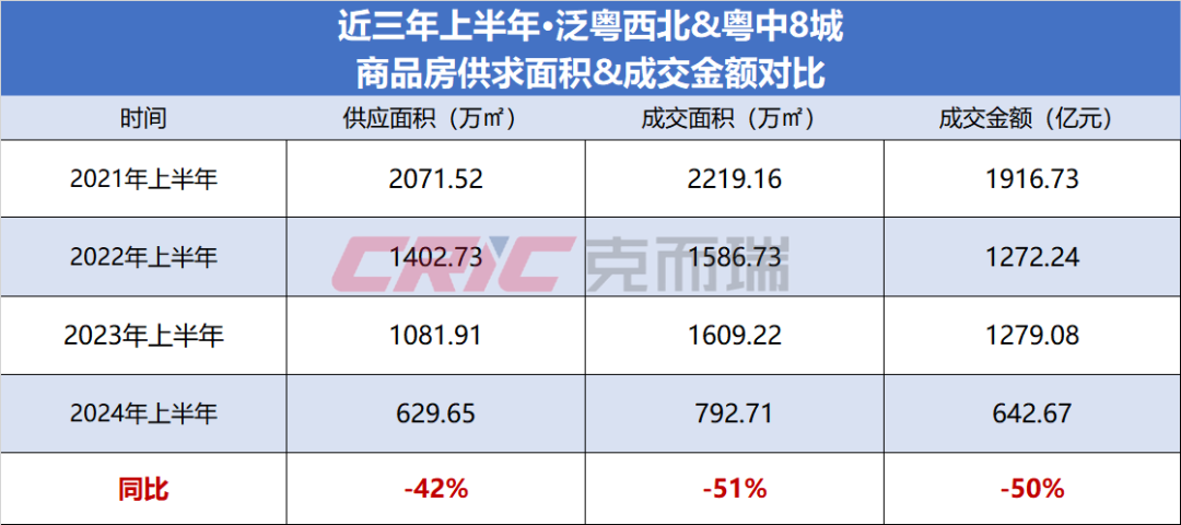 第962页