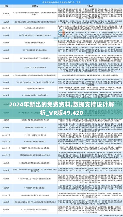 2024年正版资料免费大全视频,行动规划执行_增强版31.226