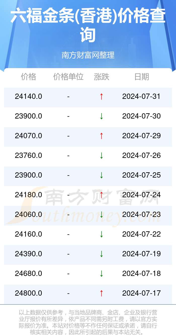 第934页