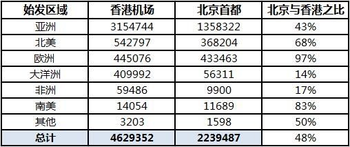 第932页