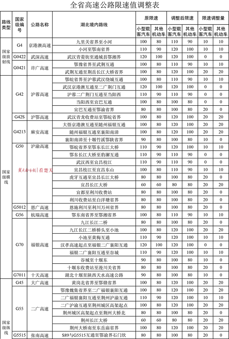 2024澳门天天开好彩大全开奖记录,快速处理计划_加速版63.710