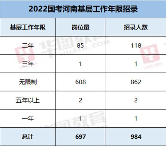 第875页