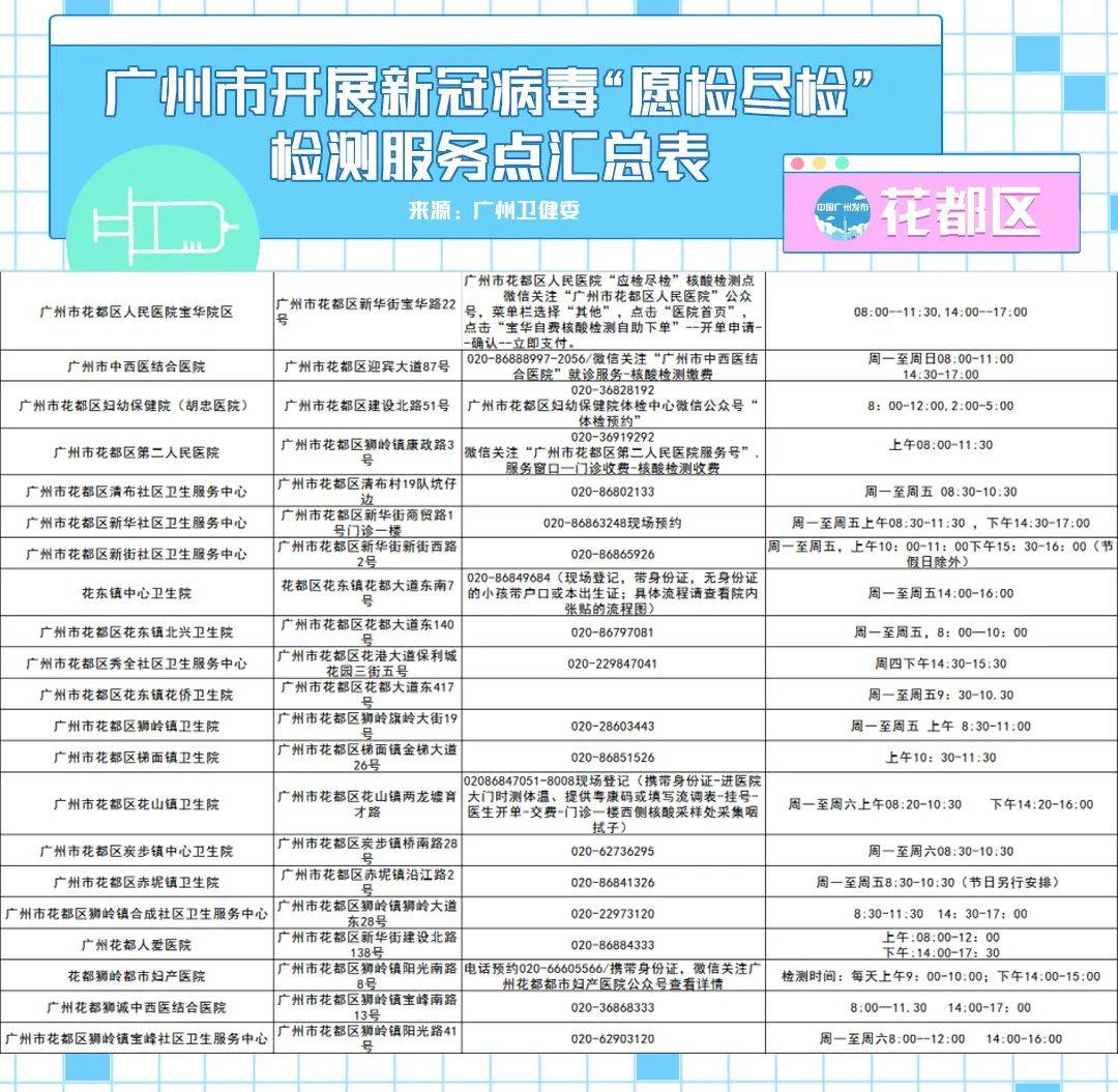 第874页