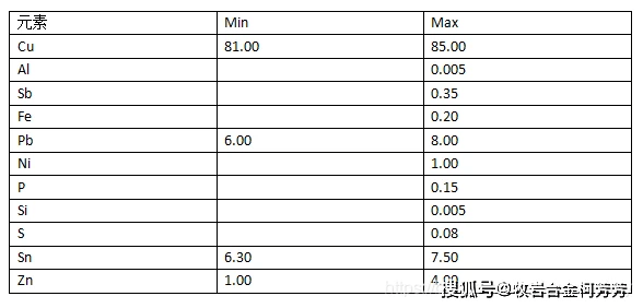 第856页