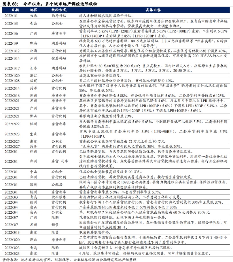 第849页