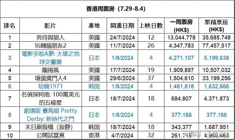 第847页