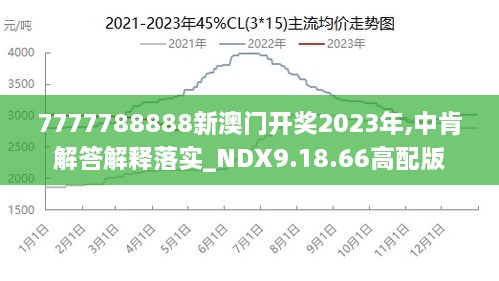 第838页