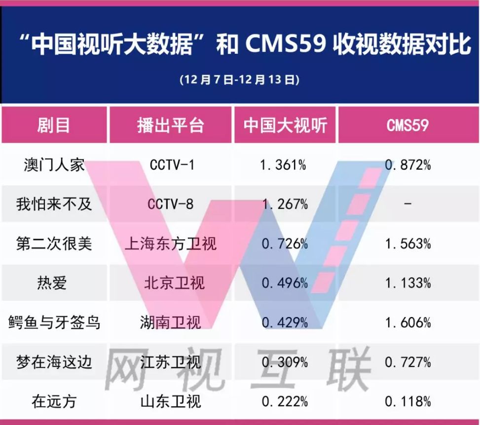 第836页