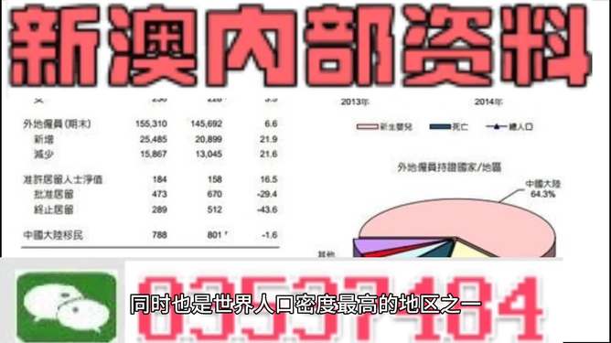 实验行业冷库 第197页