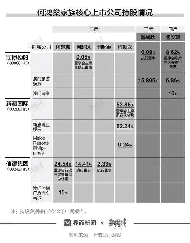 第791页