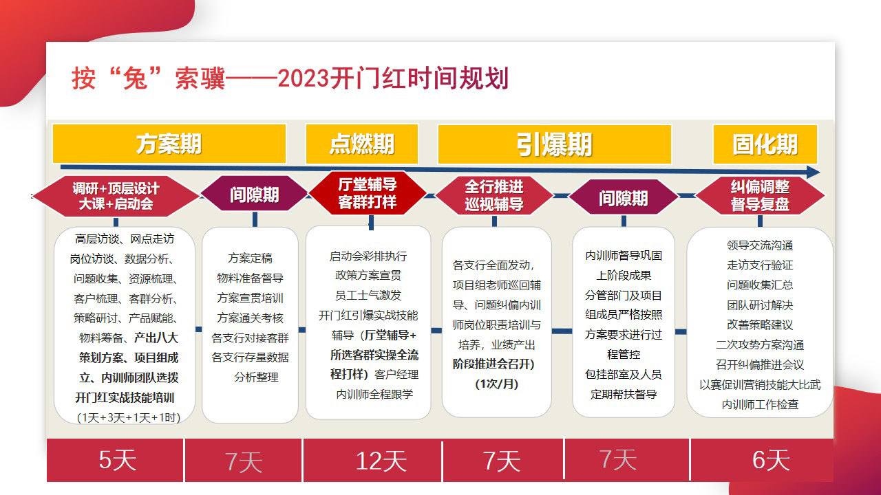 第788页
