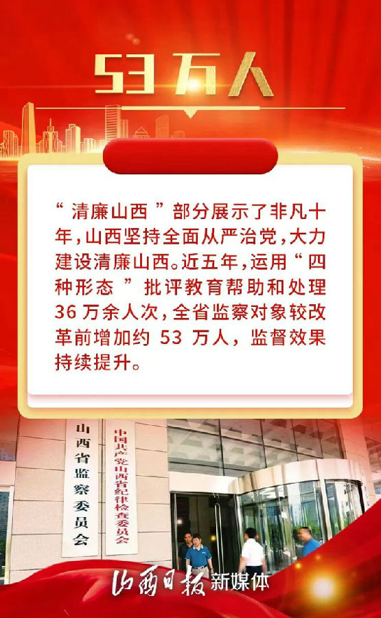 第779页