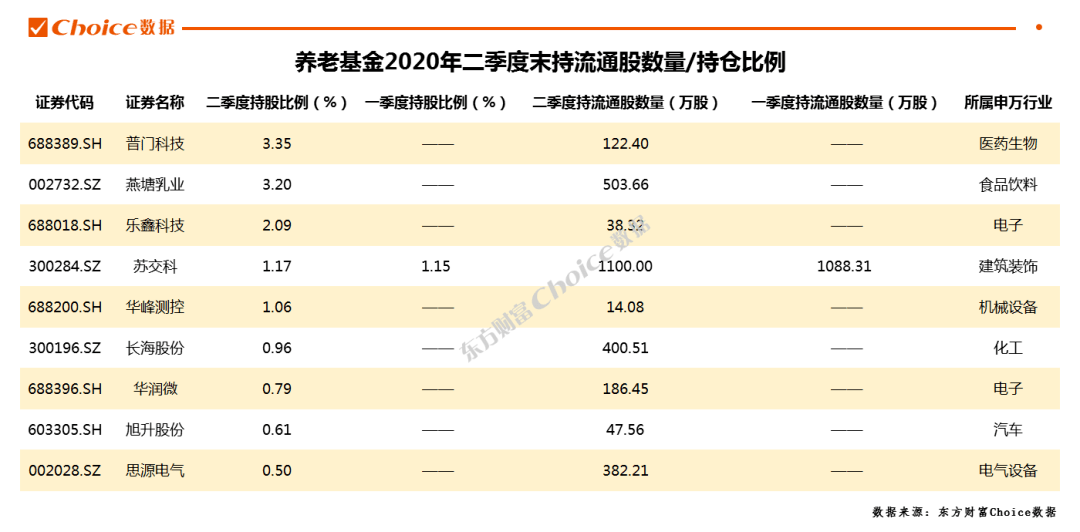 产品展示 第150页