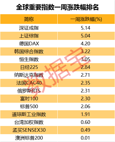 第758页