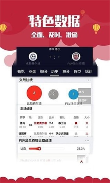 新闻中心 第147页