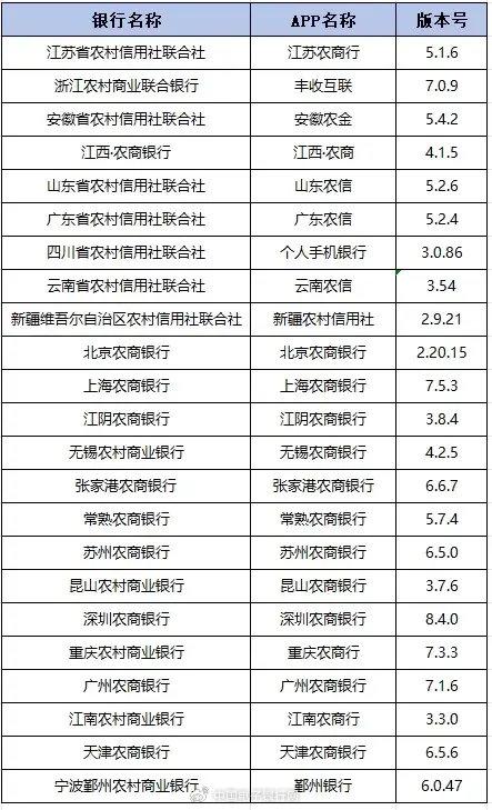 第725页